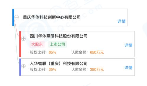 華體科技布局物聯(lián)網(wǎng)與信息系統(tǒng)集成，成立新公司深化智慧城市服務(wù)